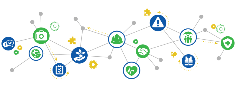Política medioambiental, sanitaria y de seguridad